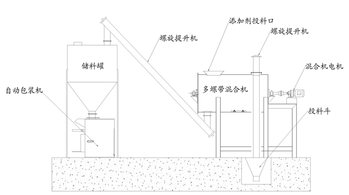 ʲôҪx(jin)͸ɷɰ{a(chn)(xin)(jin)͸ɷɰ{a(chn)(xin)ă(yu)(sh)
