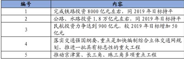 10f|2021꽨I(y)ӭ»r