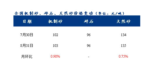 8ɰʯrͬϝq3.1%yʮRɰʯϓP