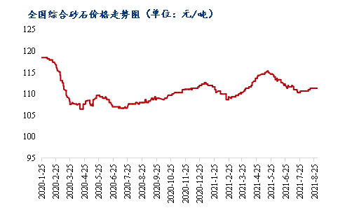 8ɰʯrͬϝq3.1%yʮRɰʯϓP